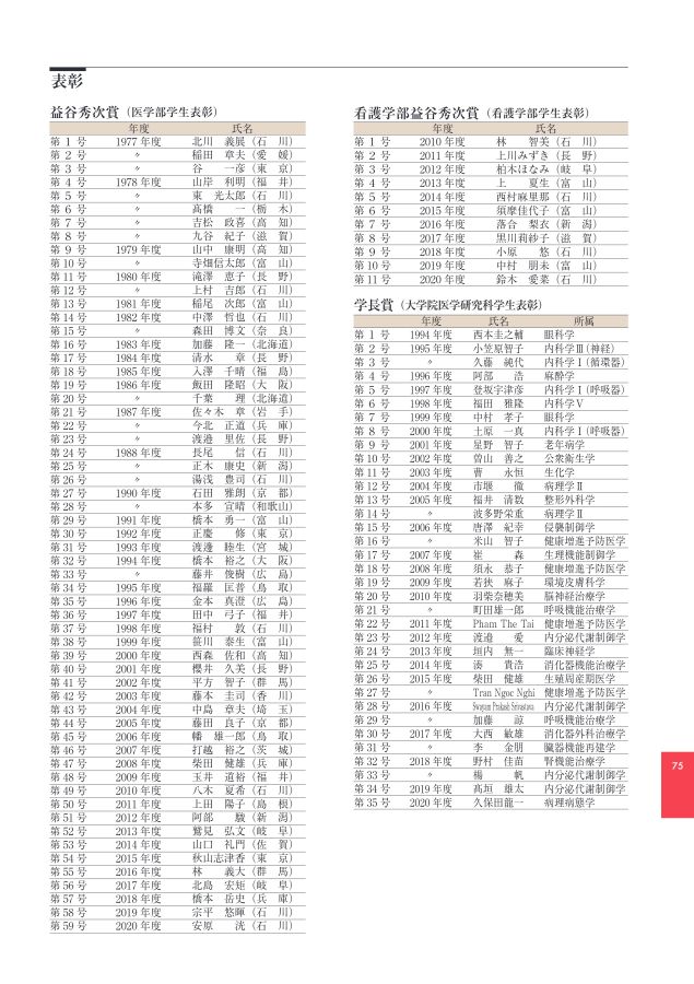 bulletin2021_1 bulletin2021_1