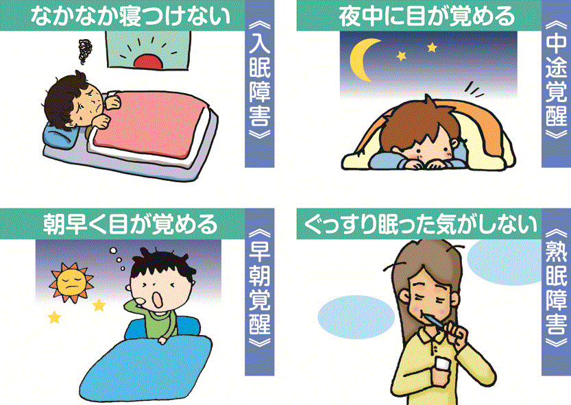 睡眠障害の種類と症状を紹介！「眠れない」 